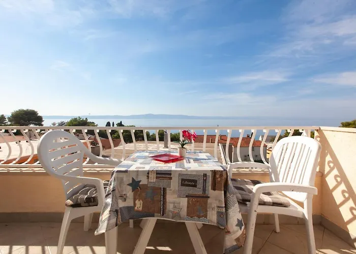 Jolanda Podgora (Split-Dalmatia)